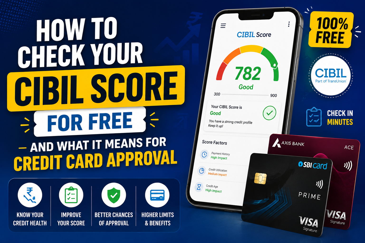 How to check your CIBIL score for free — and what it means for credit card approval (India 2026)